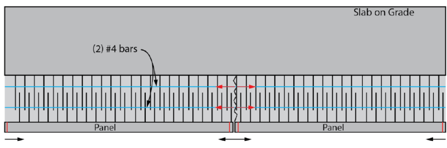 Figure 3.7 - FBD of Pour Strip Shrinkage Restraint.